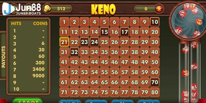 Jun88 | Keno Lộc Phát - Phương Pháp Giúp Anh Em Đổi Đời Nhanh